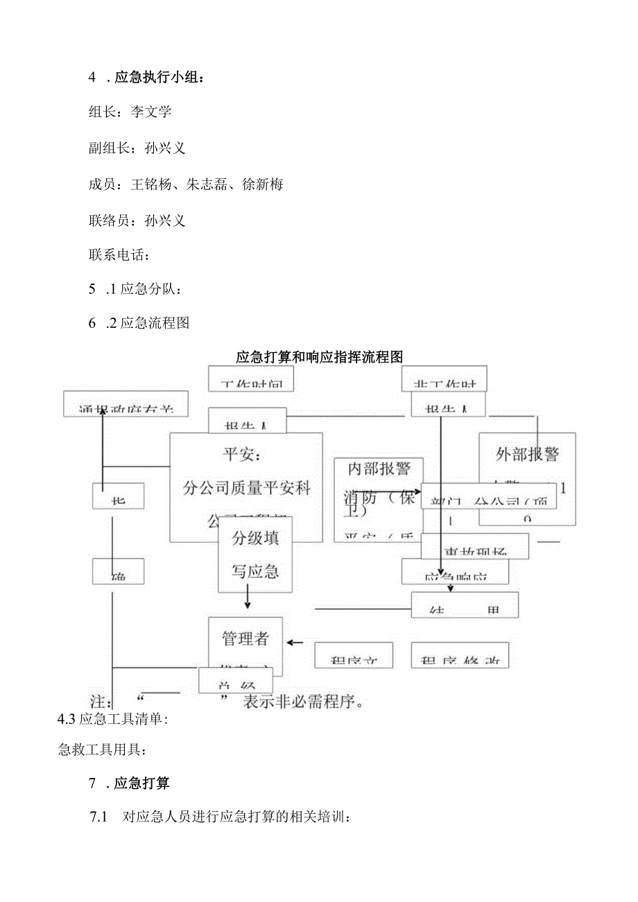 商务综合楼应急预案.docx_第2页