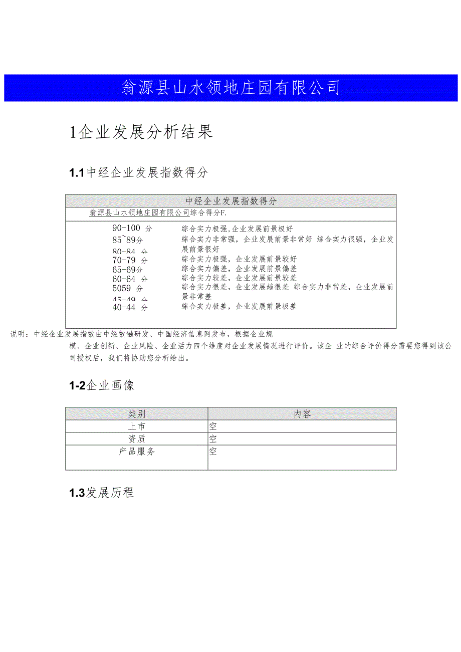 翁源县山水领地庄园有限公司介绍企业发展分析报告.docx_第2页