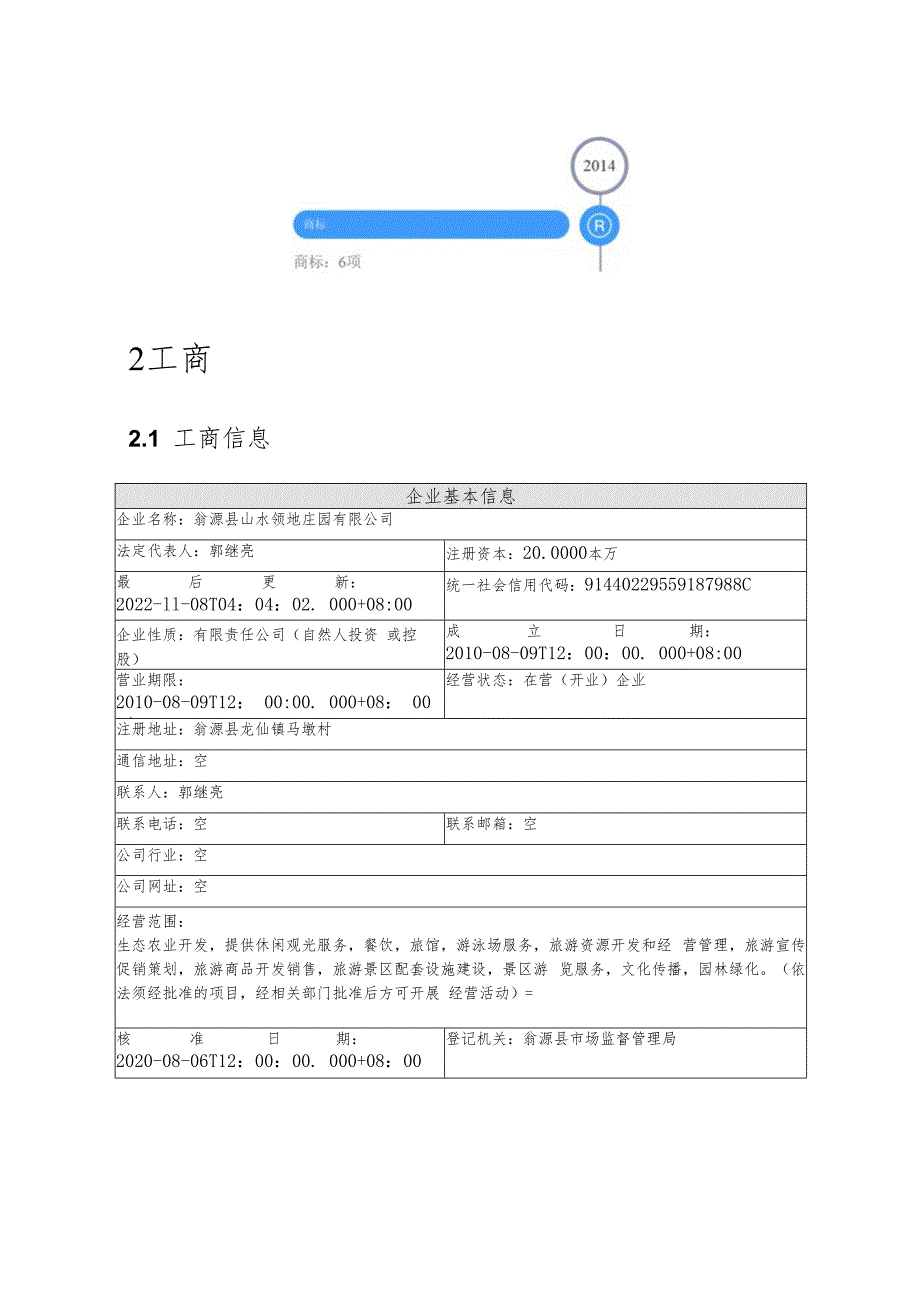 翁源县山水领地庄园有限公司介绍企业发展分析报告.docx_第3页