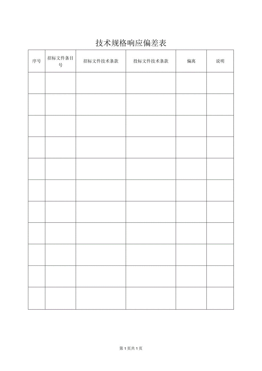 技术规格响应偏差表(2023年).docx_第1页