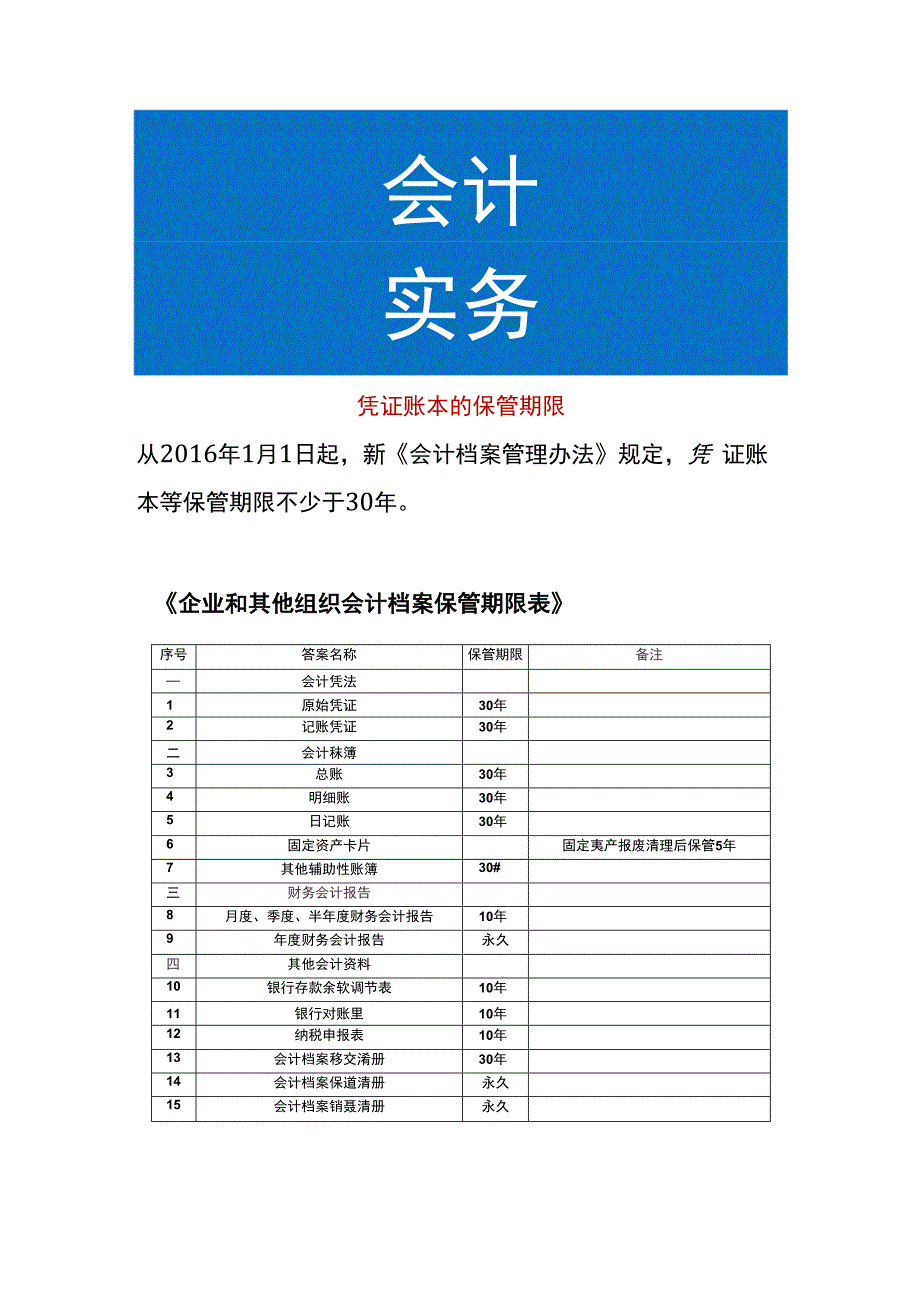 凭证账本的保管期限.docx_第1页