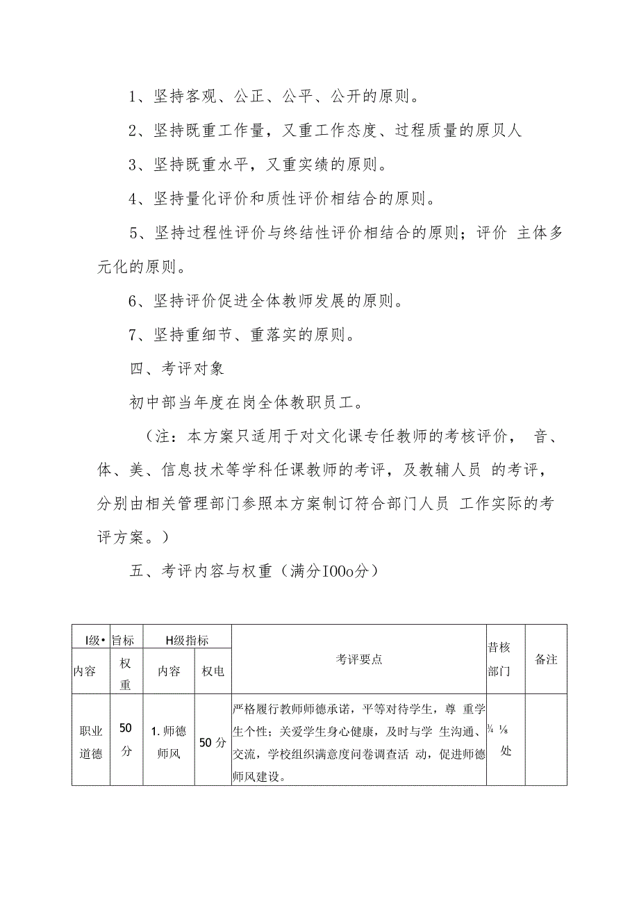 XX中学初中部教师工作考评方案.docx_第2页