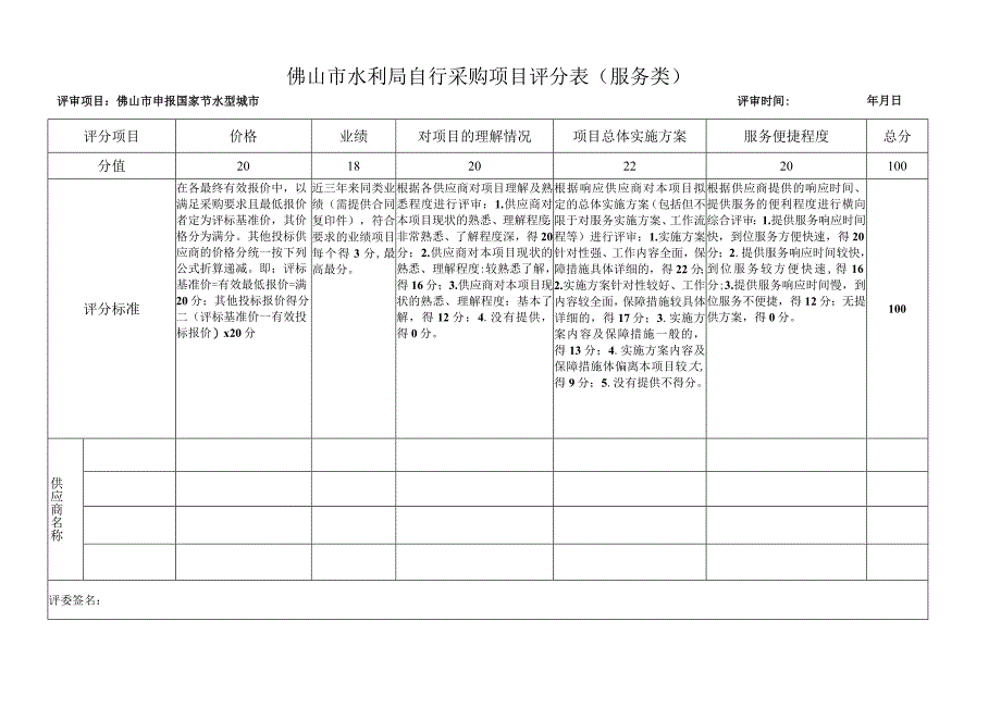 评审项目佛山市申报国家节水型城市评审时间年月日佛山市水利局自行采购项目评分表服务类.docx_第1页