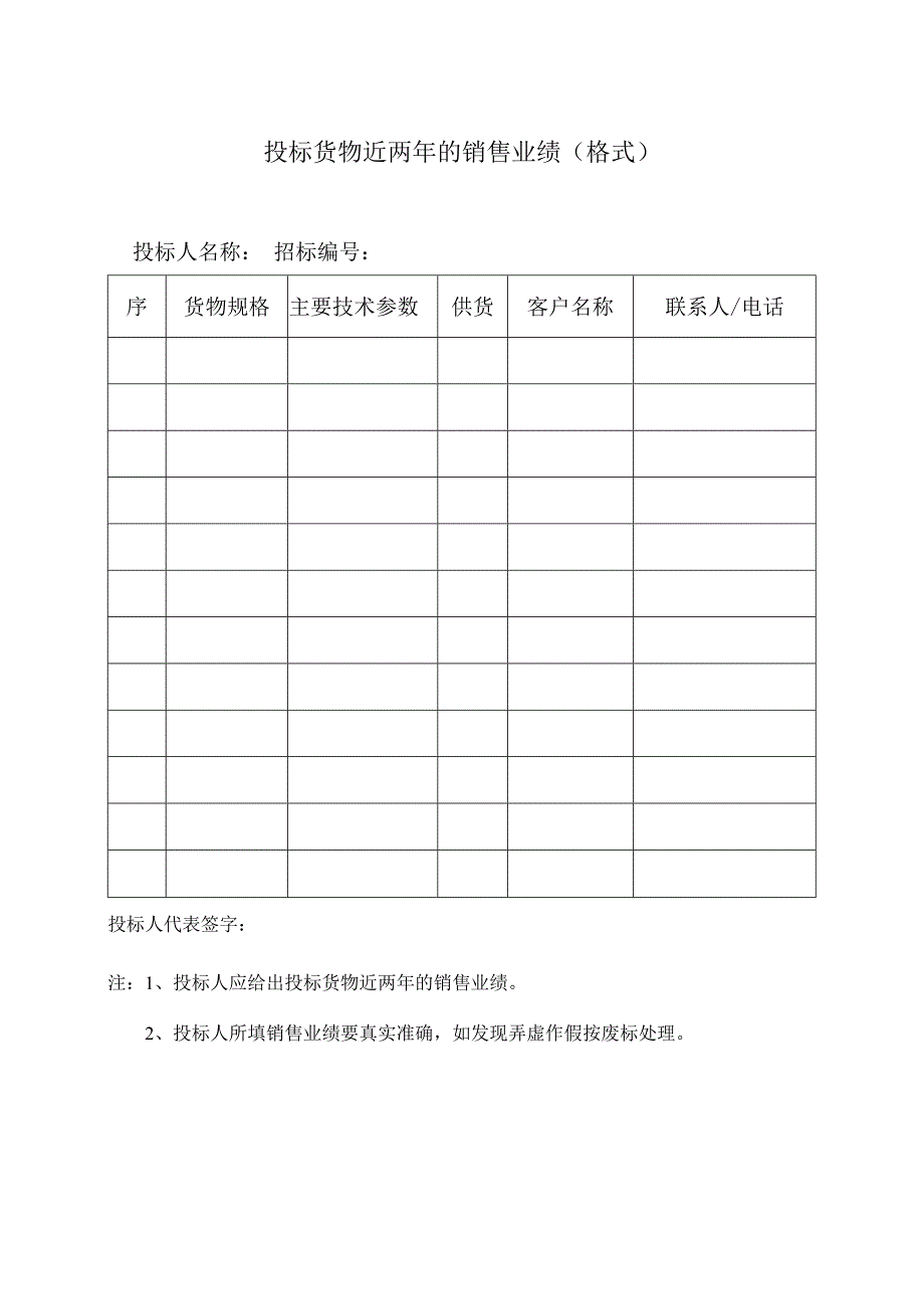 投标货物近两年的销售业绩（格式）21(2023年).docx_第1页