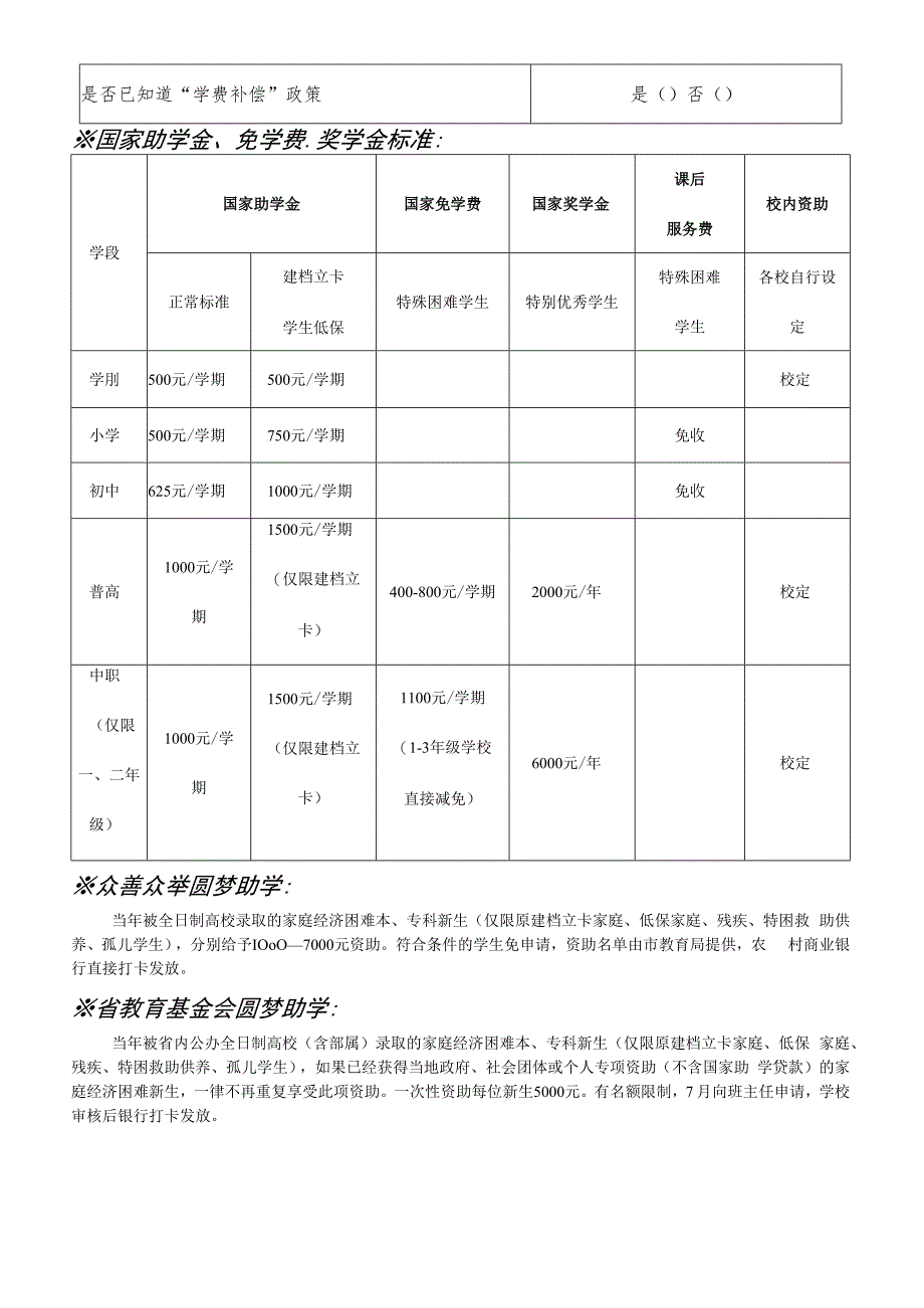 资助政策乡村行材料.docx_第2页