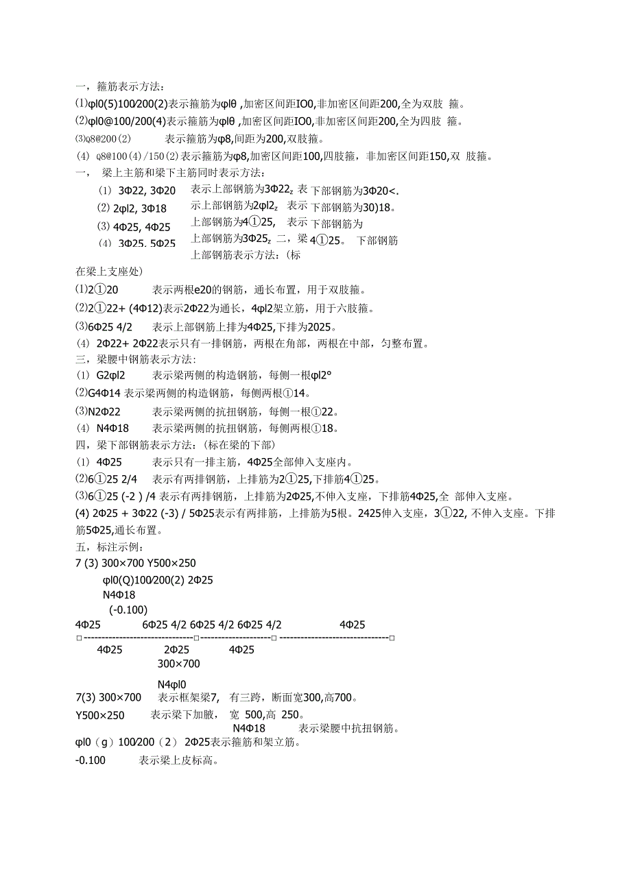 土木工程基础知识.docx_第1页