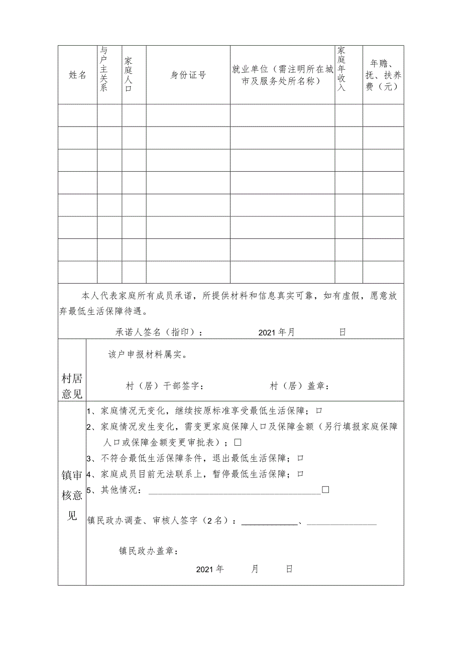 灌南县最低生活保障待遇年审复核表镇村居.docx_第2页