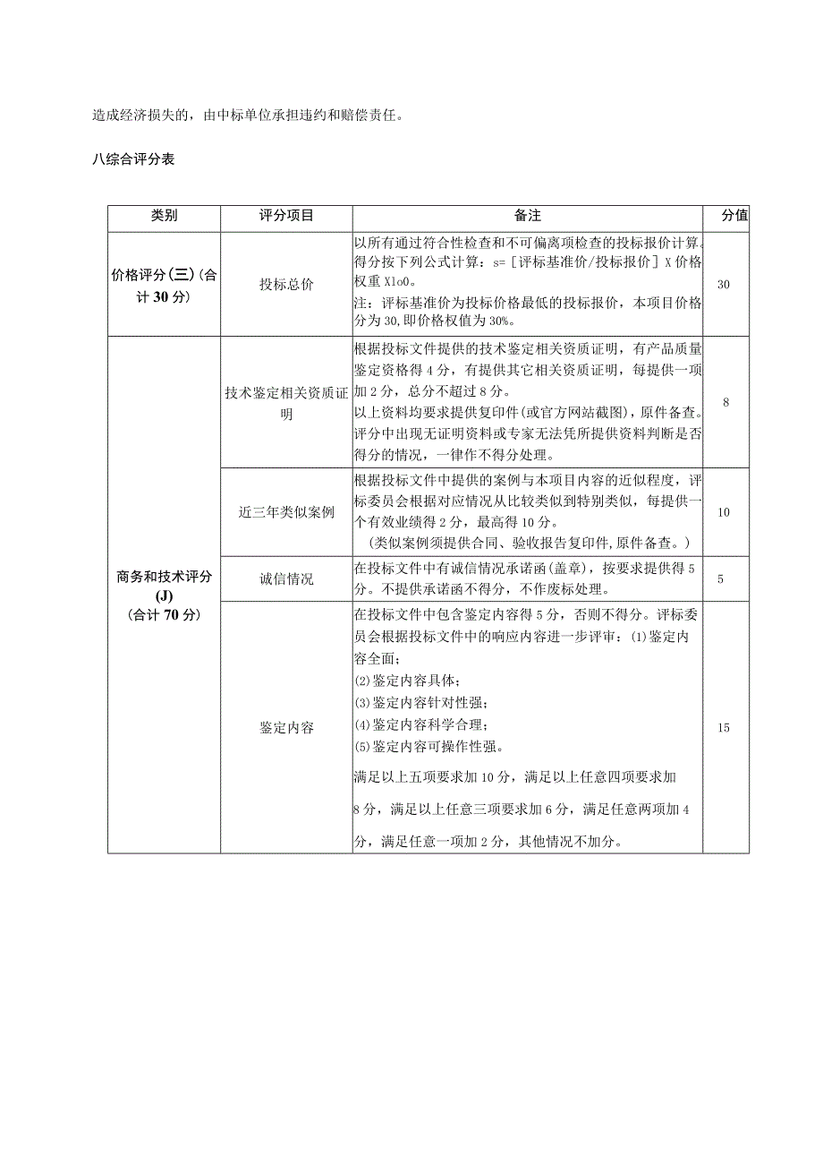 深圳图书馆自助图书馆40台设备报废技术鉴定项目需求说明书.docx_第3页