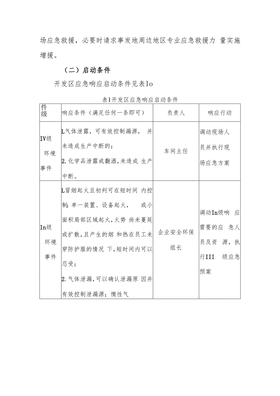 XX经济开发区突发环境事件风险防患分级响应制度.docx_第3页