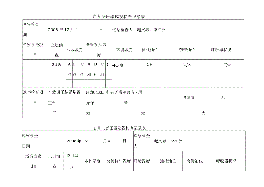 变压器巡视检查记录表.docx_第1页