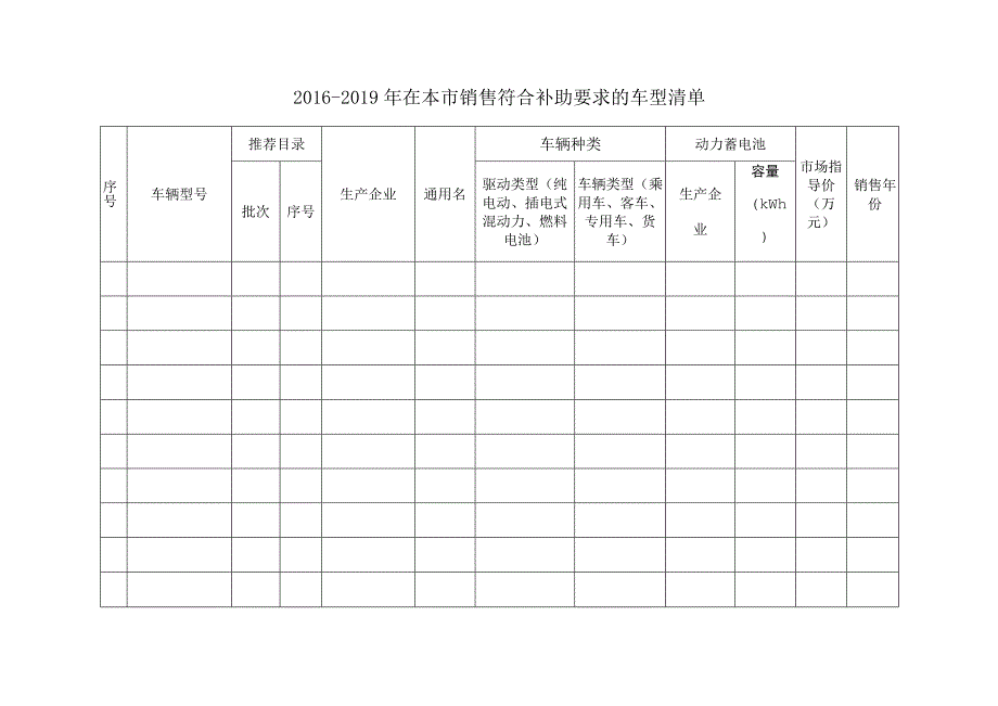 福州市新能源汽车推广应用企业报备表.docx_第3页