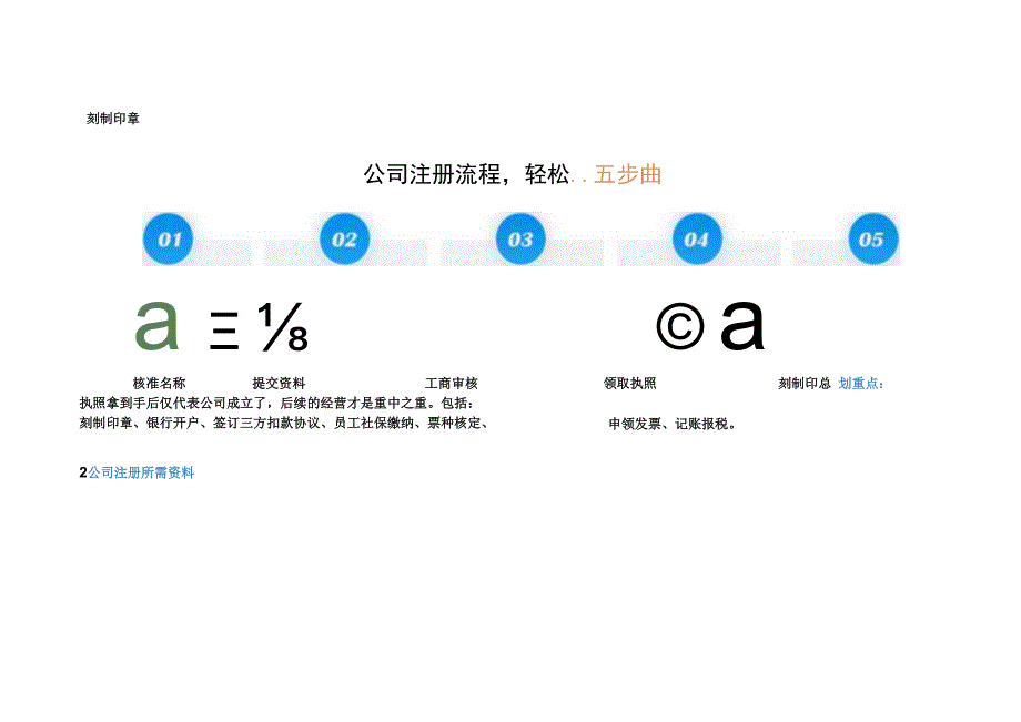 深圳注册公司流程.docx_第3页