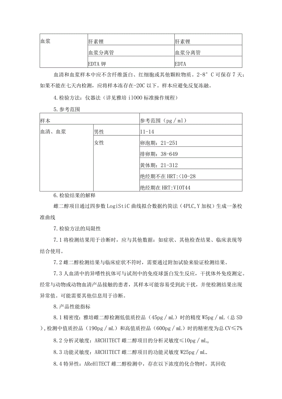 雌二醇测定标准操作规程.docx_第2页