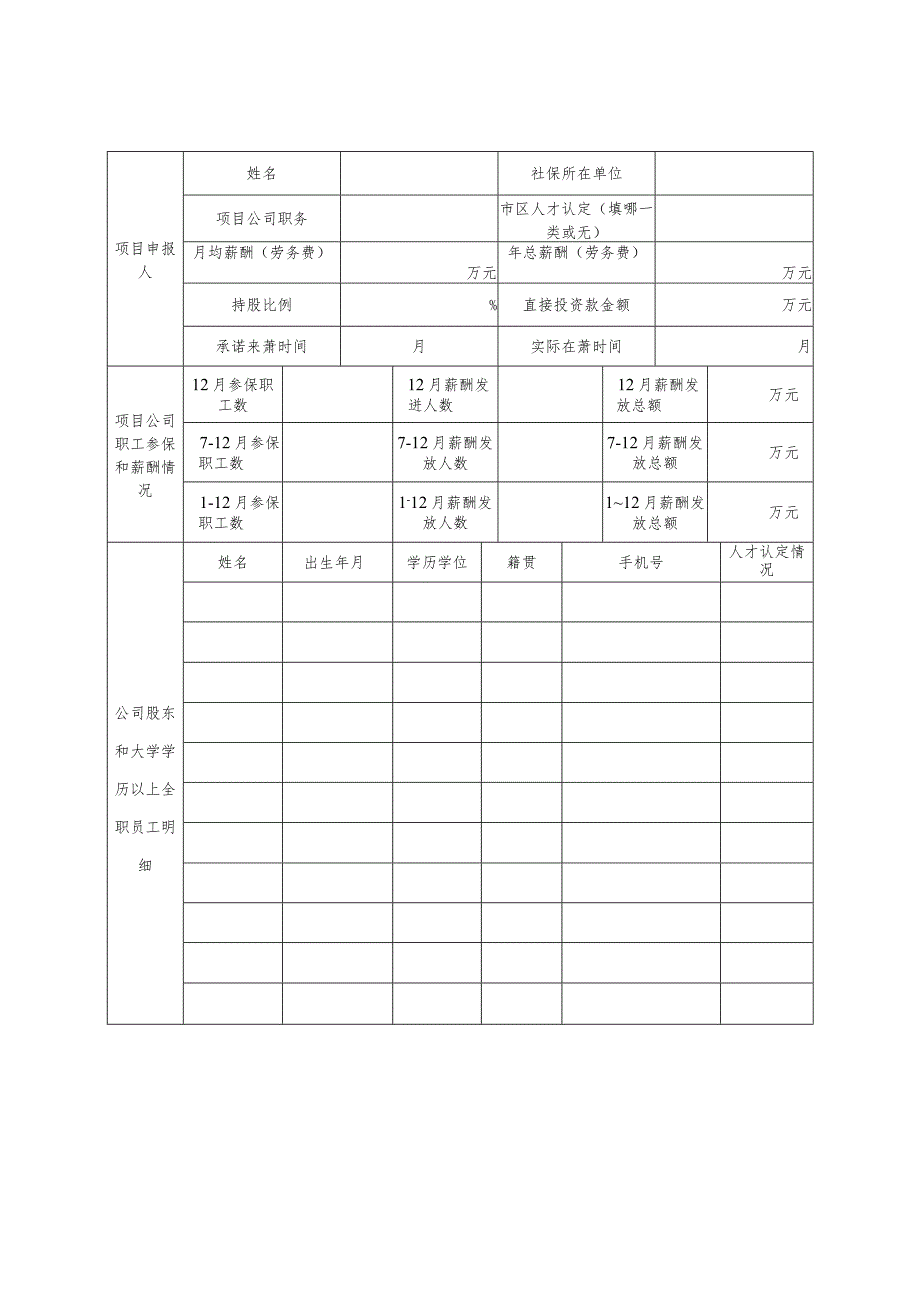 萧山区2021年度“5213”计划项目年度考核企业自查表.docx_第3页