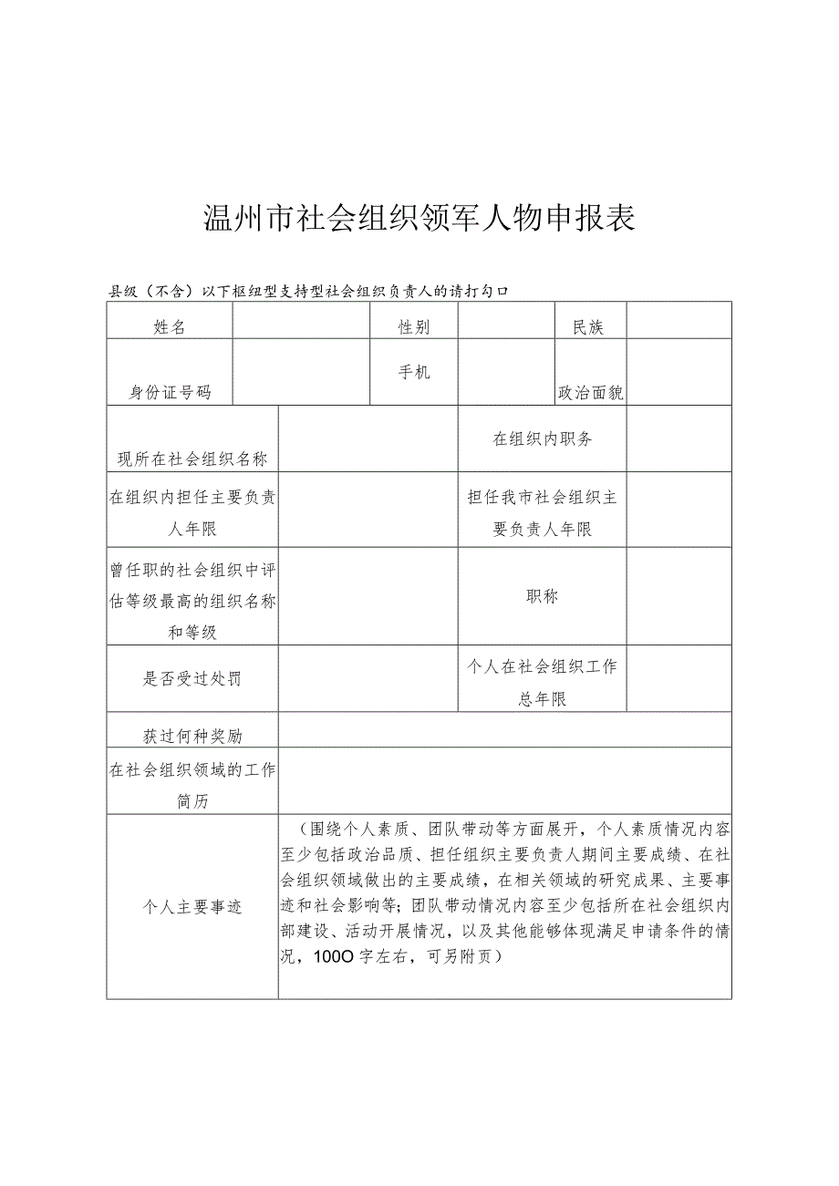 温州市社会组织领军人物申报表.docx_第1页