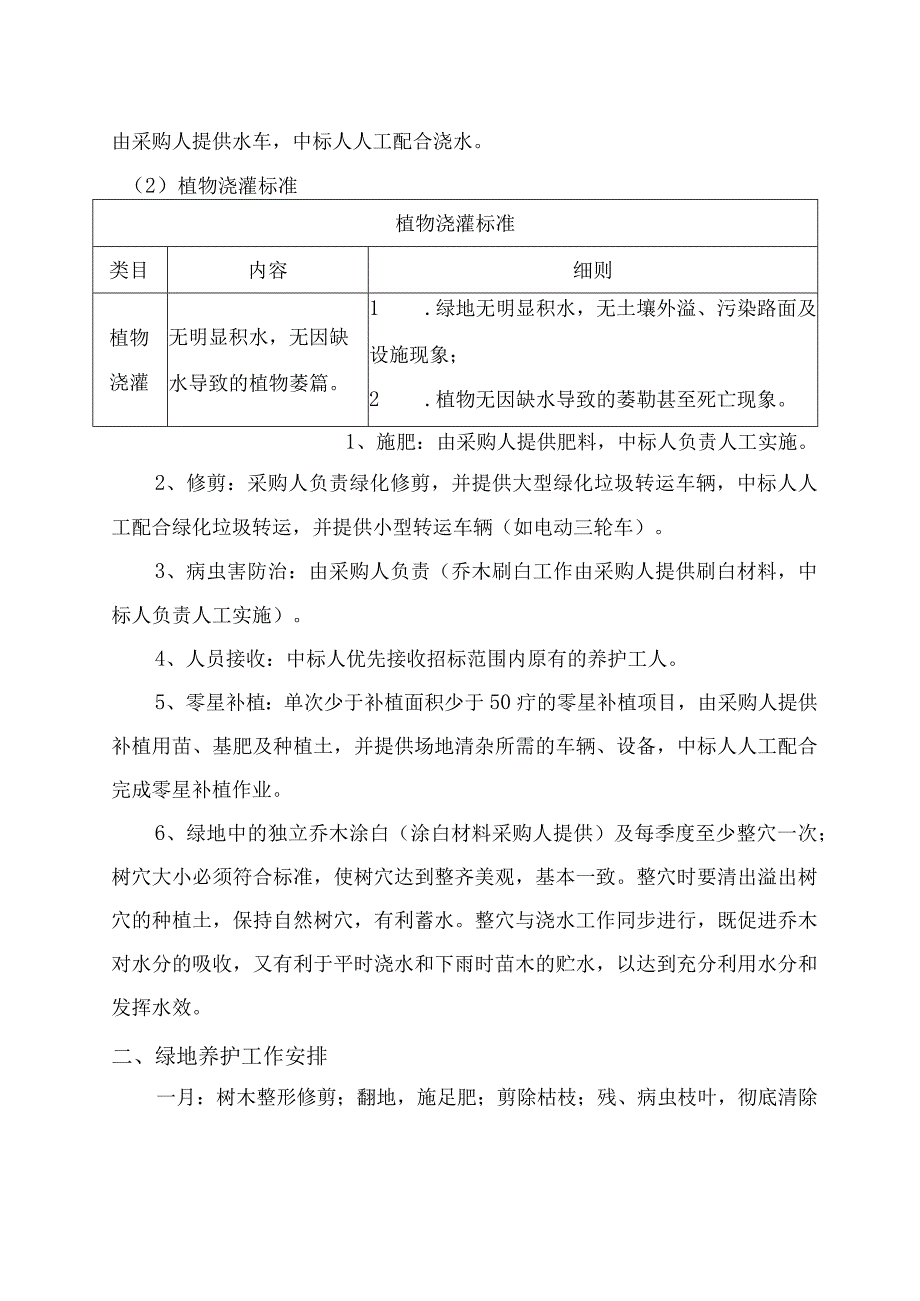 绿地基础养护方案.docx_第2页