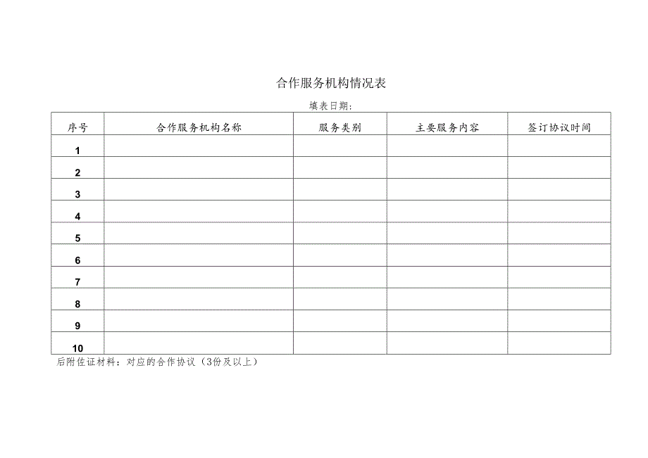 合作服务机构情况表.docx_第1页