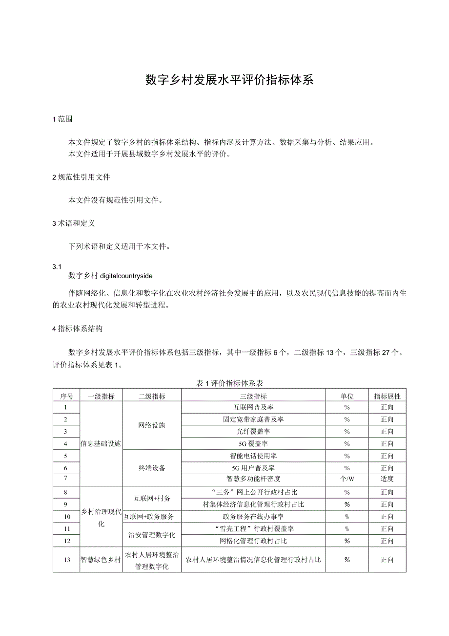 数字乡村发展水平评价指标体系（2022年）.docx_第1页