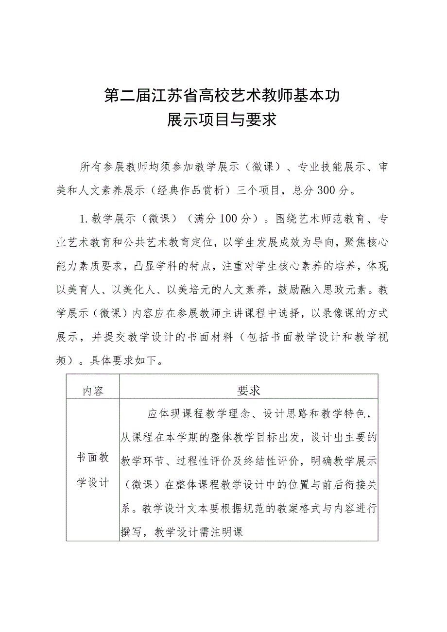 第二届江苏省高校艺术教师基本功展示项目与要求.docx_第1页