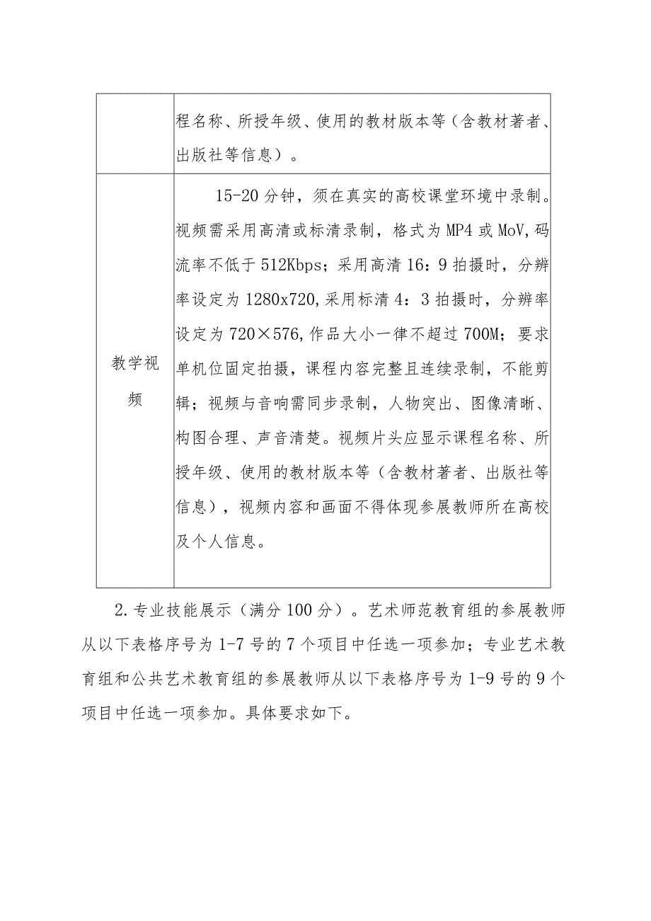 第二届江苏省高校艺术教师基本功展示项目与要求.docx_第2页