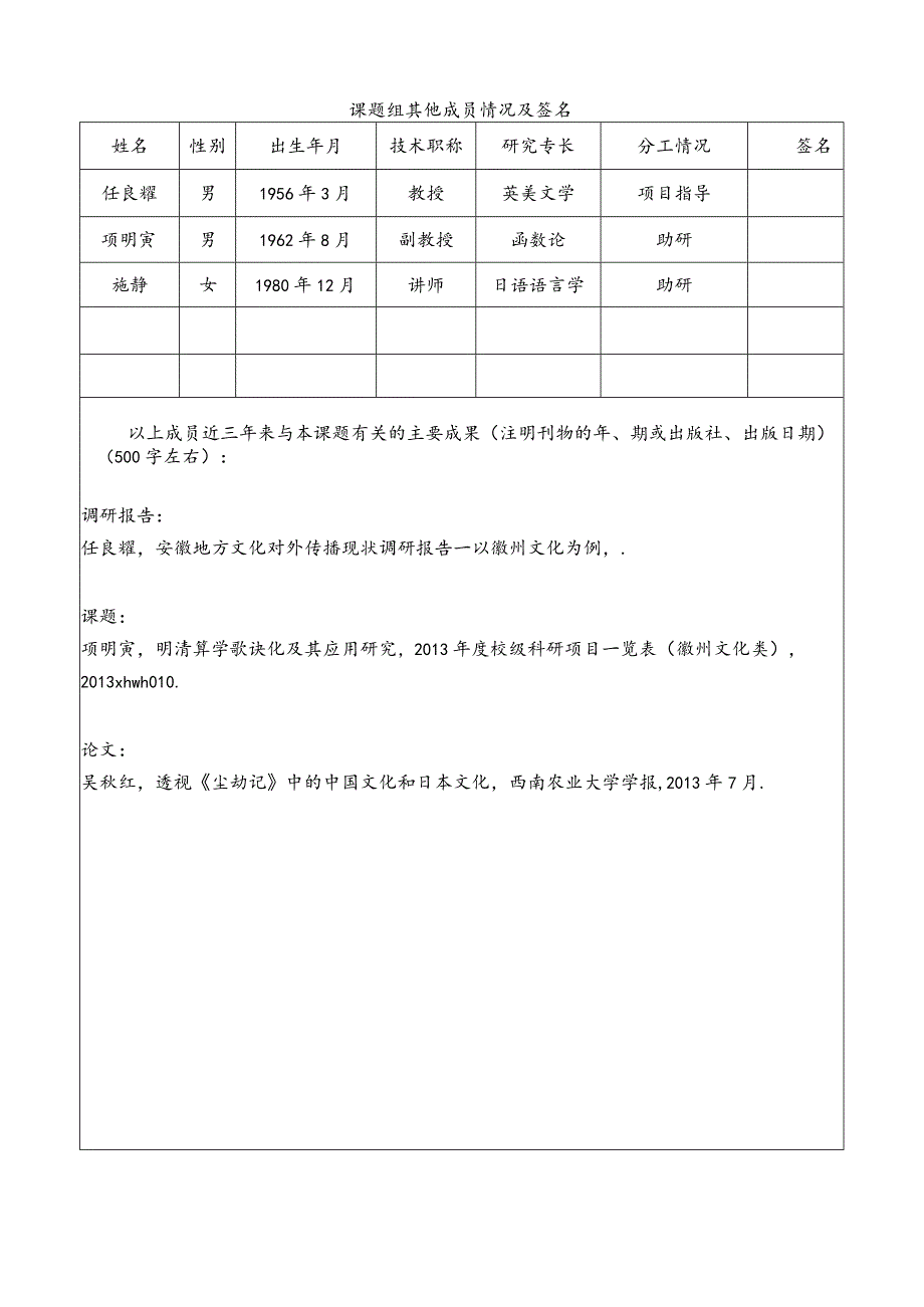 黄山学院人文社会科学研究项目徽州文化类课题申请书.docx_第2页