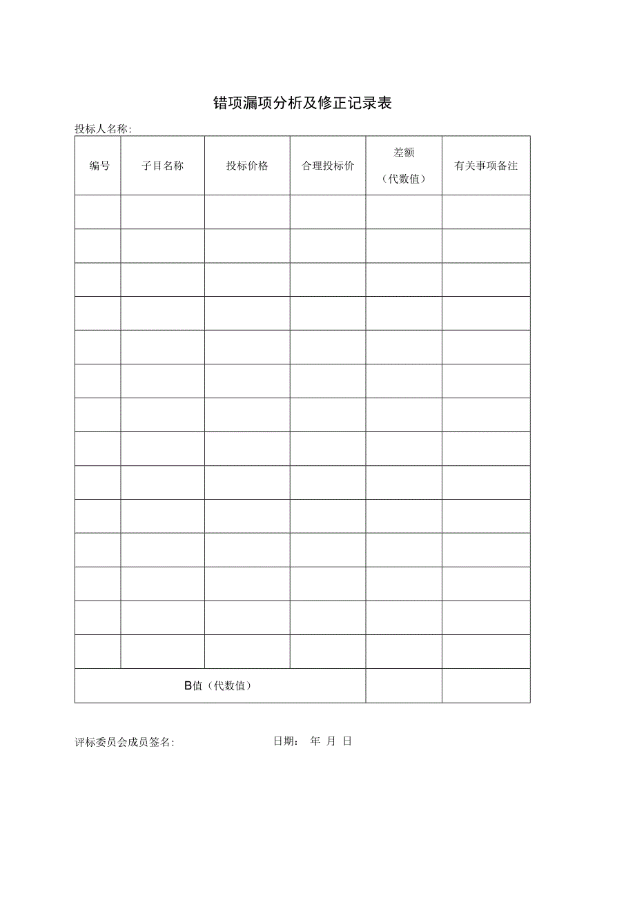 错项漏项分析及修正记录表(2023年).docx_第1页