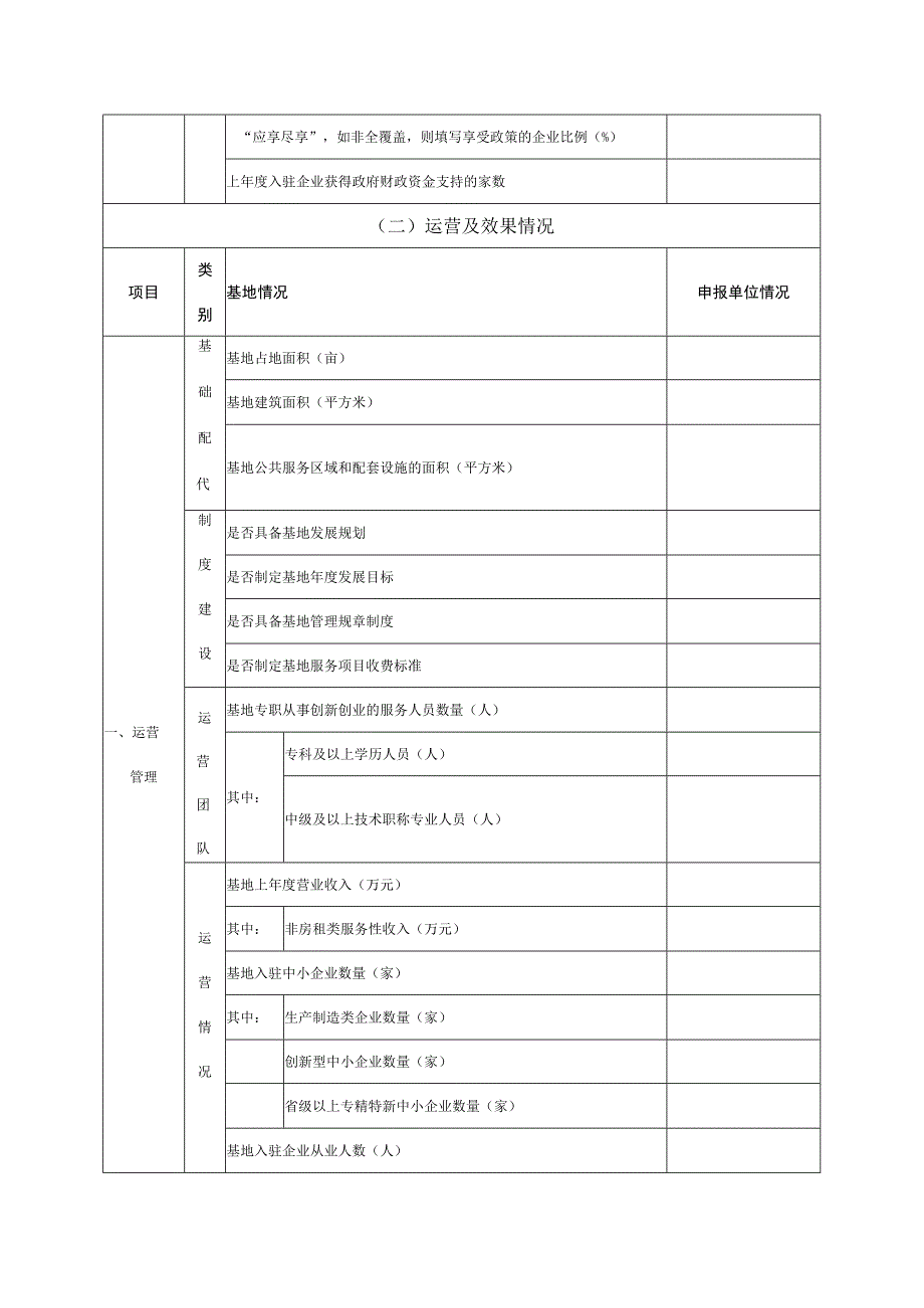 小型微型企业创业创新示范基地申请表.docx_第2页