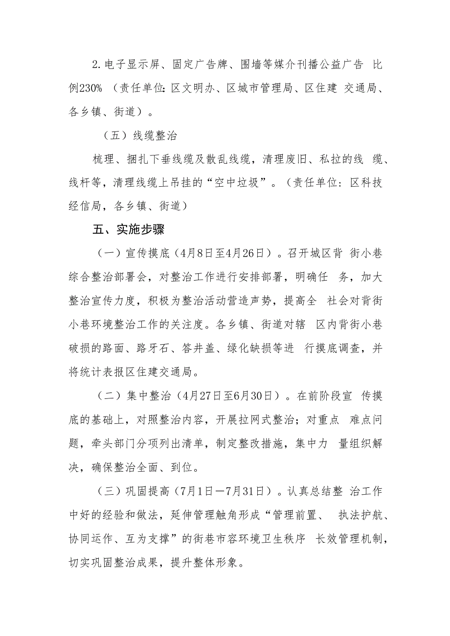 XX区2023年城区背街小巷整治实施方案.docx_第3页