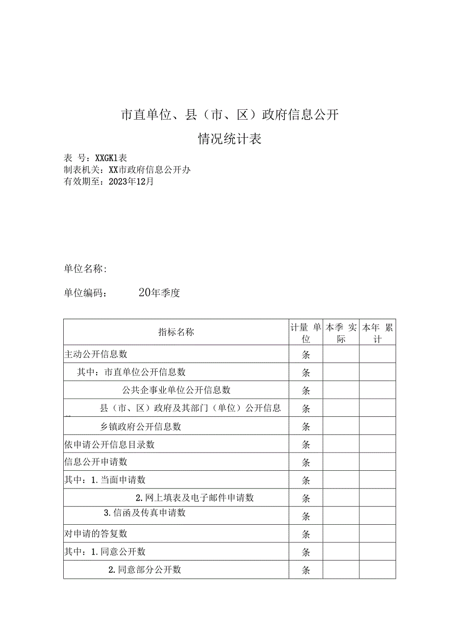 XX市政府信息公开统计制度.docx_第3页