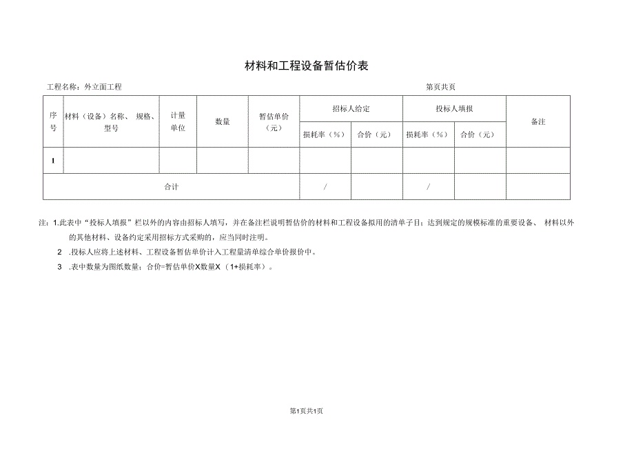 材料和工程设备暂估价表(2023年).docx_第1页