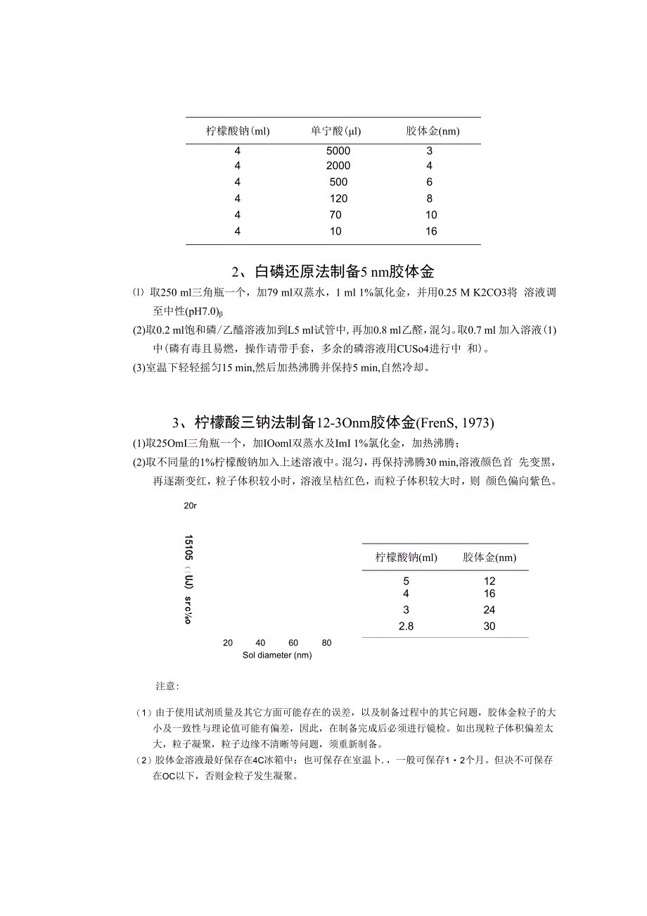 胶体金免疫标记技术资料.docx_第3页