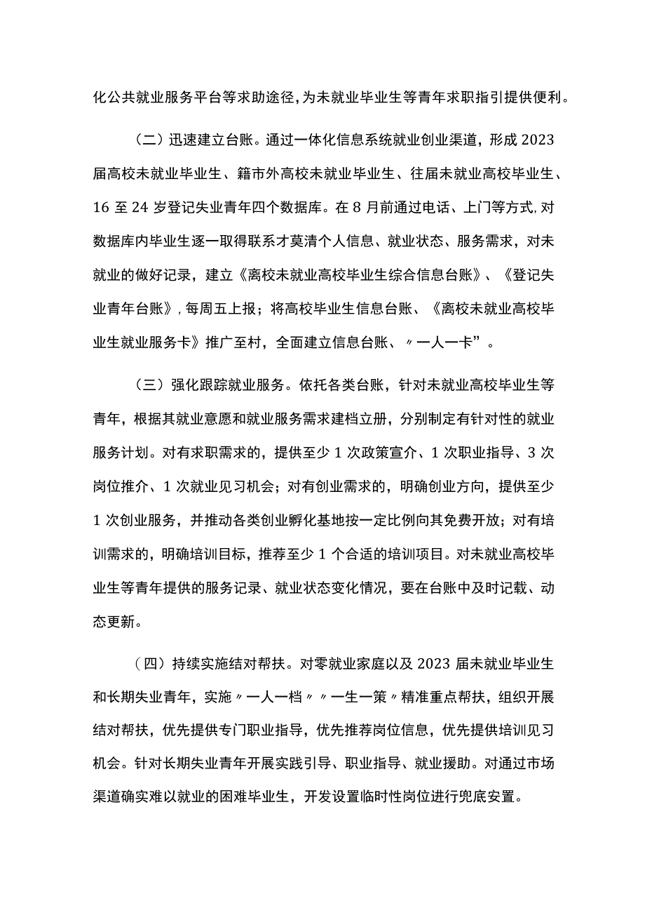 2023年高校毕业生等青年就业服务攻坚行动实施方案.docx_第2页