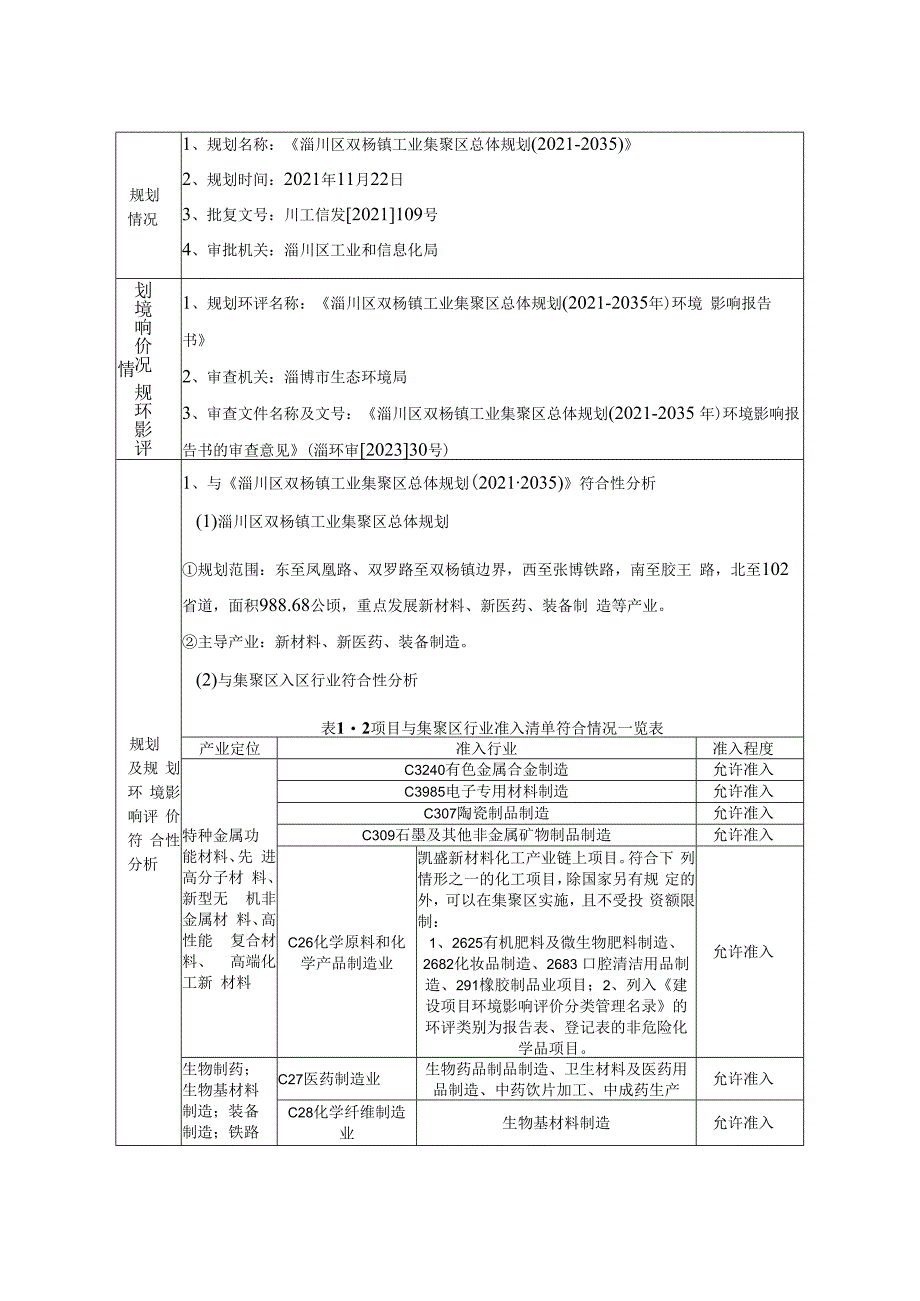 建设项目环境影响报告表（污染影响类）.docx_第3页