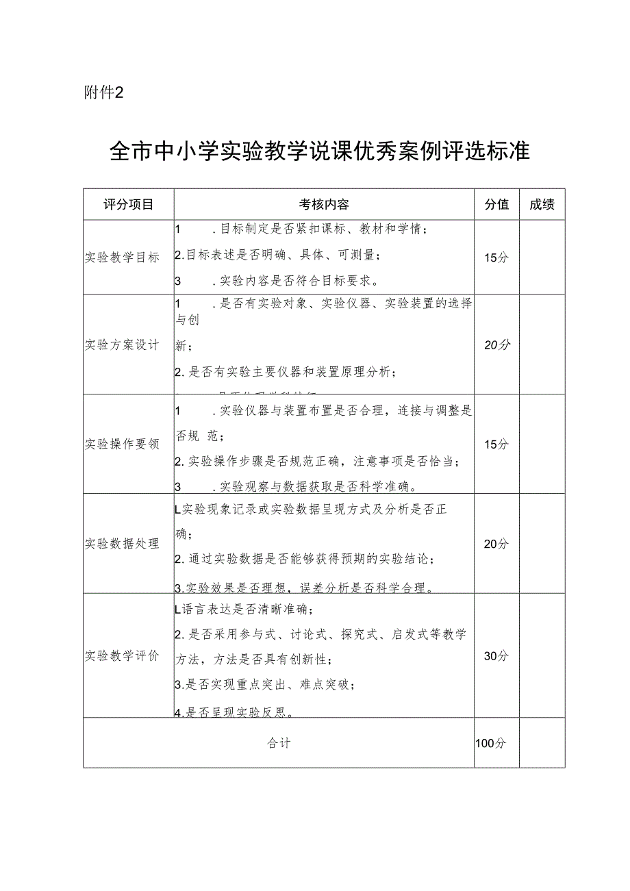 中小学实验教学说课优秀案例评选标准.docx_第1页