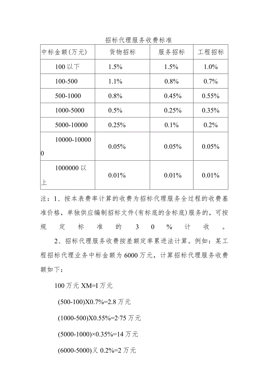 发改办价格[2003]857号-招标代理服务收费管理暂行办法.docx_第1页