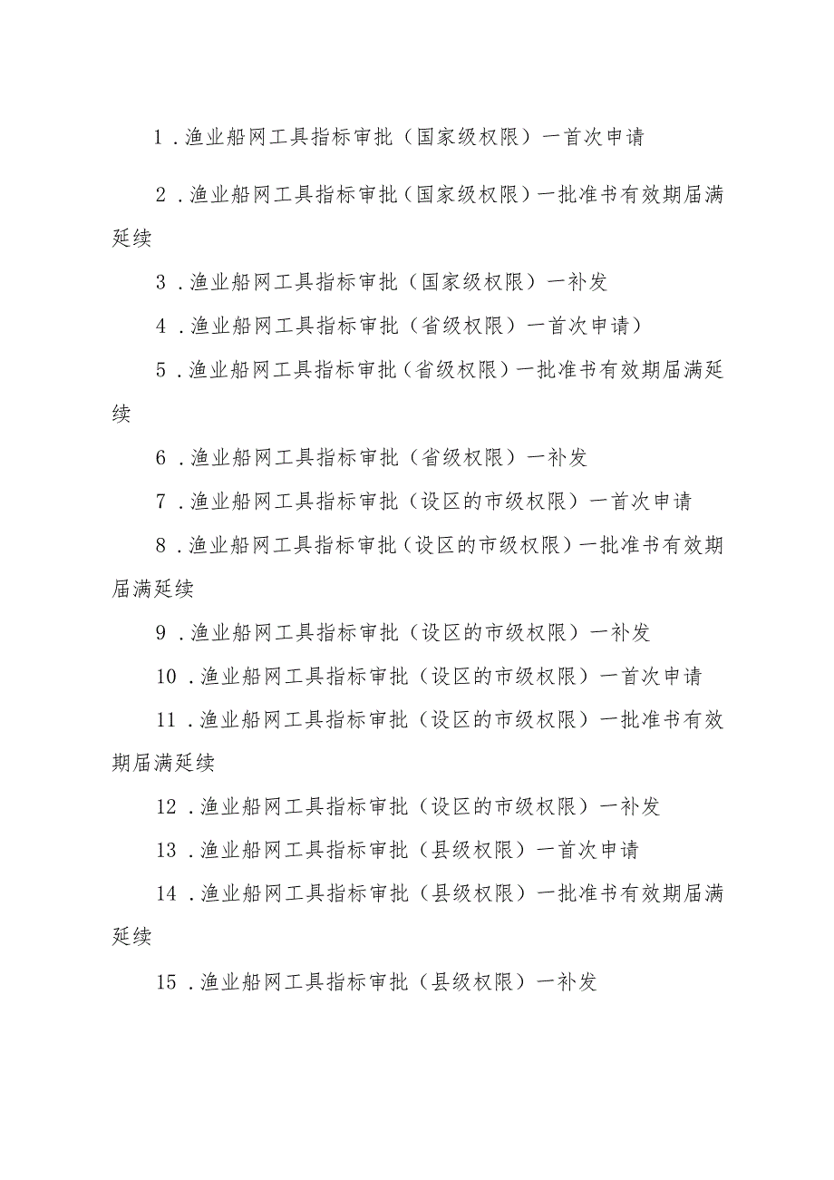 2023江西行政许可事项实施规范-00012036300Y渔业船网工具指标审批实施要素-.docx_第2页