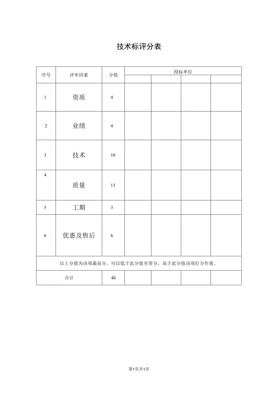 技术标评分表41(2023年).docx_第1页