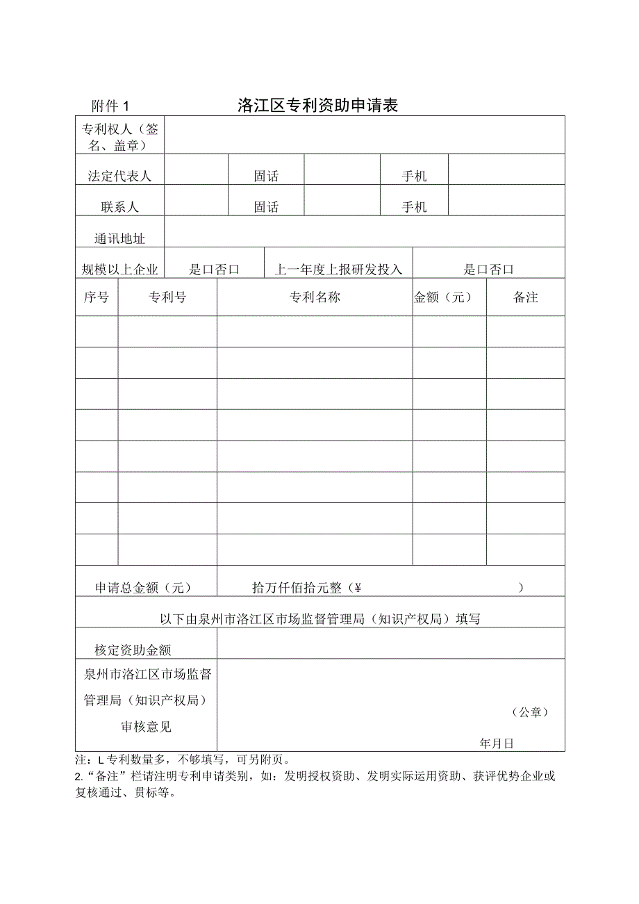 洛江区专利资助申请表.docx_第1页