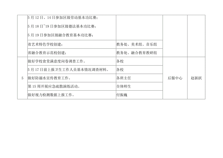 高淳区固城中心小学2022-2023学年第二学期.docx_第3页