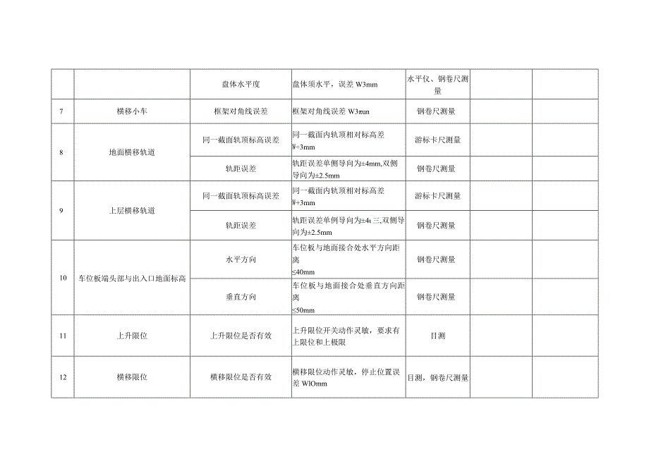 升降横移立体车库自检报告.docx_第3页