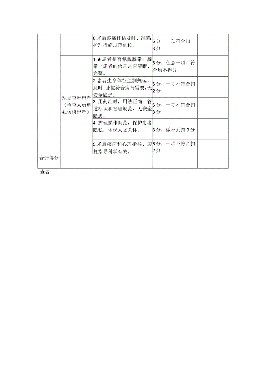 围手术期护理质量考核细则.docx_第2页