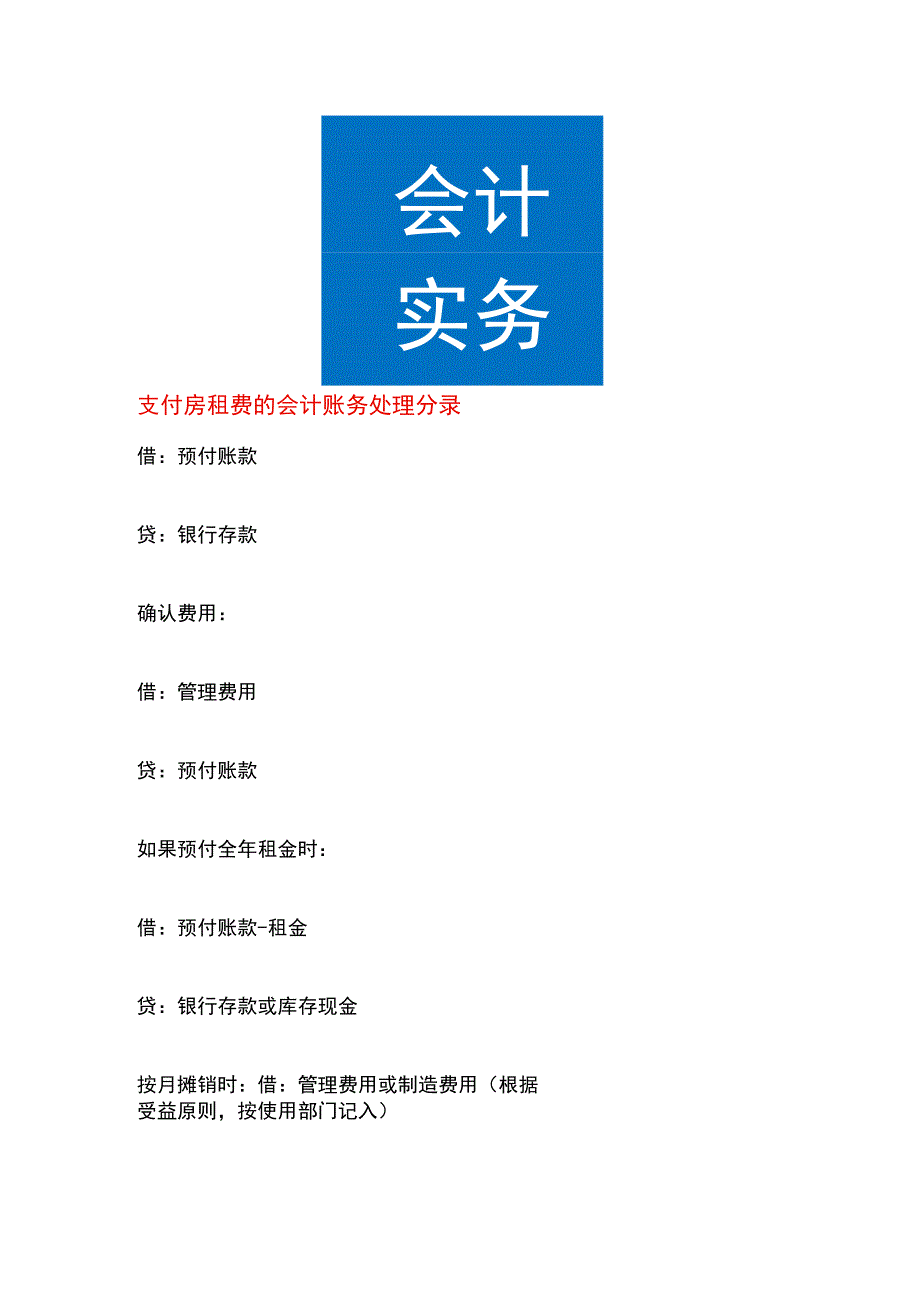 支付房租费的会计账务处理.docx_第1页