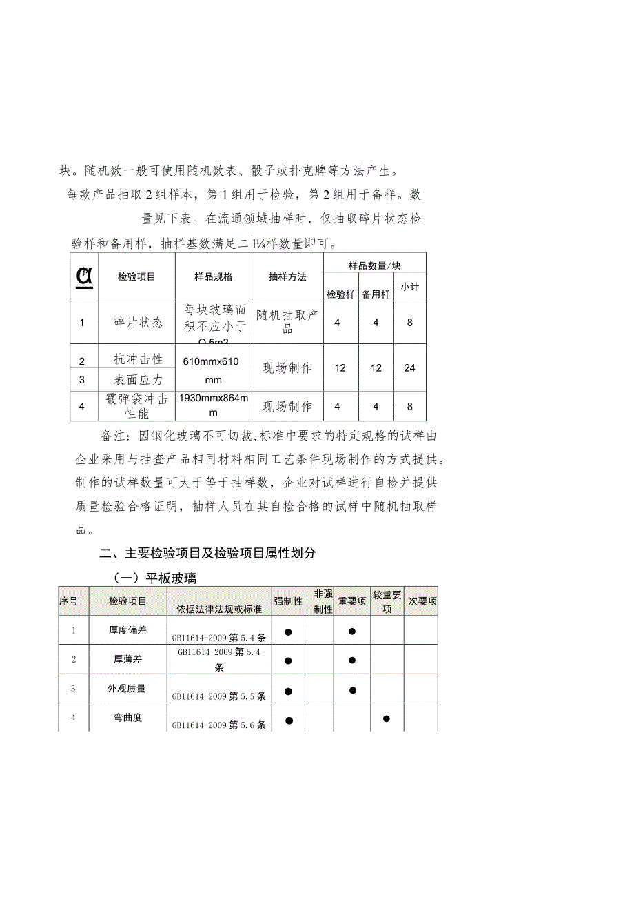 阳江市建筑用玻璃产品质量监督抽查实施细则.docx_第2页