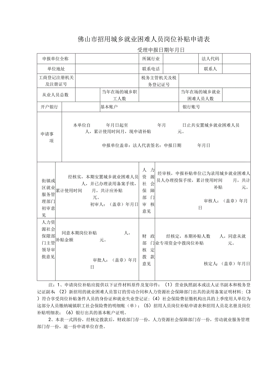 招用城乡就业困难人员岗位补贴申请表.docx_第1页