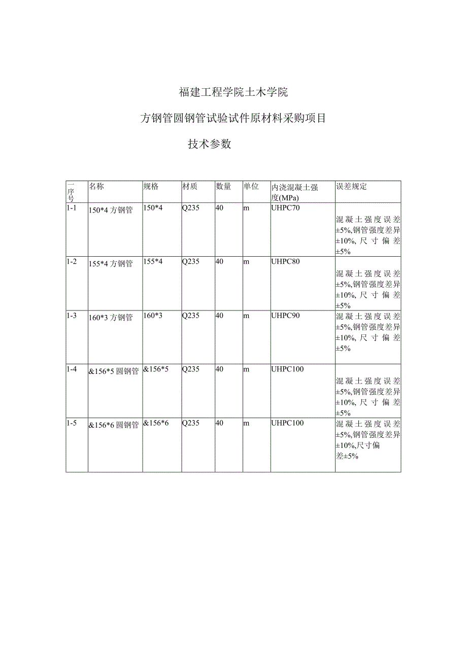 福建工程学院土木学院方钢管圆钢管试验试件原材料采购项目技术参数.docx_第1页