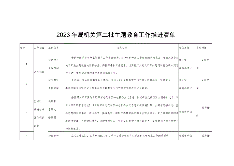 2023年局机关第二批主题教育工作推进清单.docx_第1页