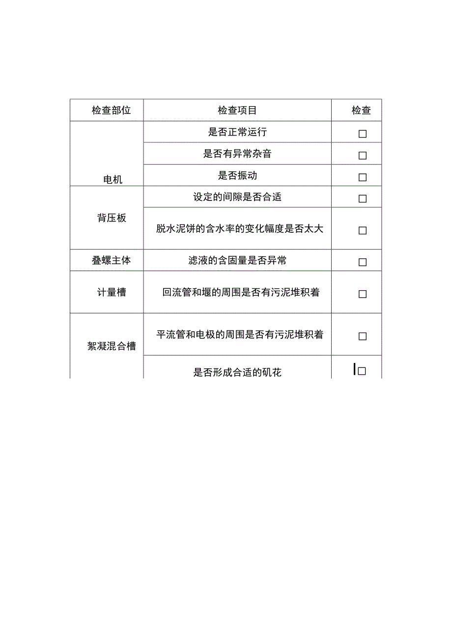 2023叠螺式污泥脱水机操作规程.docx_第3页