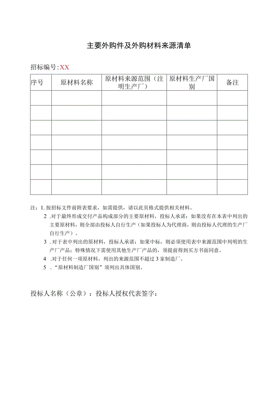 主要外购件及外购材料来源清单41(2023年).docx_第1页