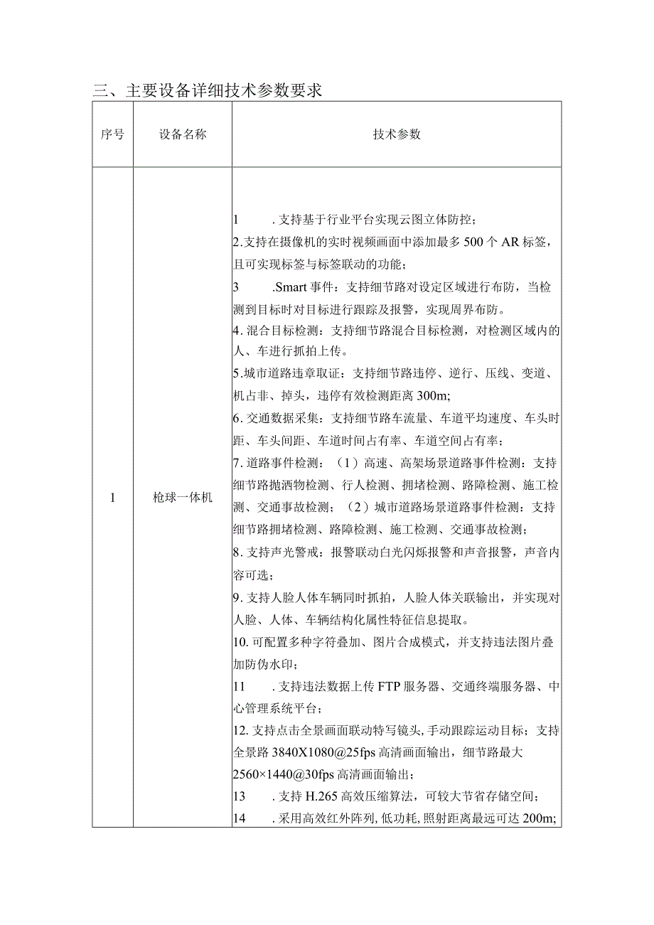 长山山观集镇、宗教场所智能化感知建设项目需求.docx_第3页