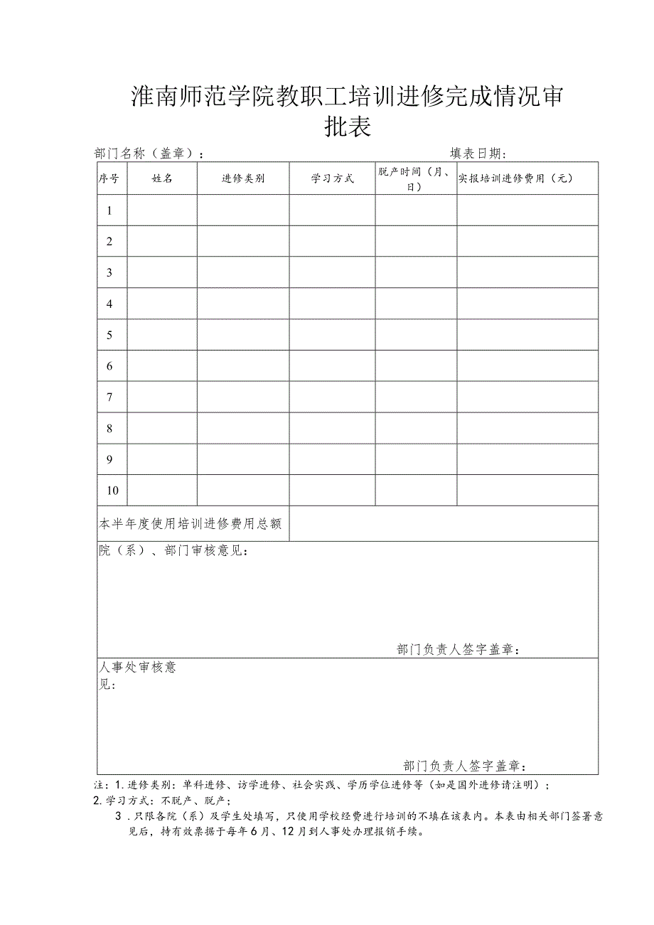 淮南师范学院教职工培训进修申请表.docx_第3页